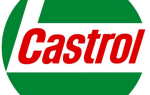 Обзор моторного масла Castrol